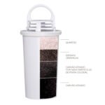 Refil Filtro Alcaline